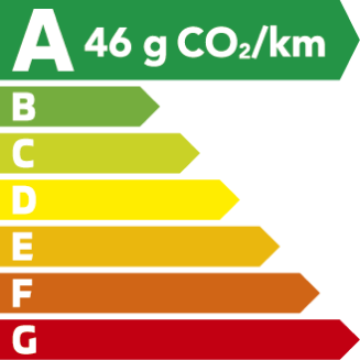 étique énergétique Eclipse Cross Mitsubishi consommation A 46 g